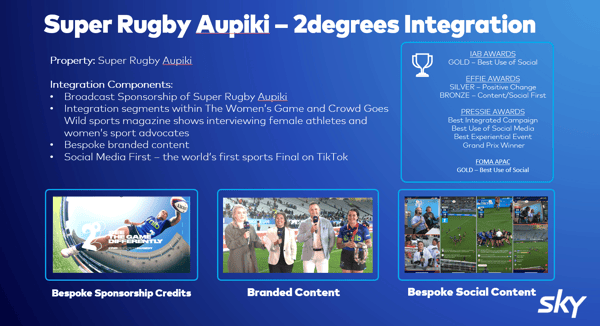 2 Degrees Super Rugby Aupiki Tiktok Final