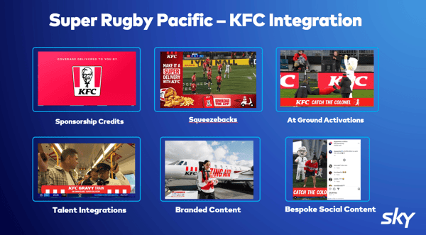 Super Partnerships in the Super Rugby