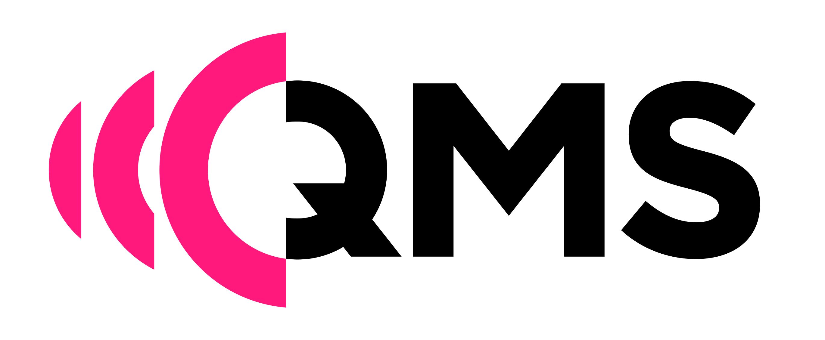 QMS